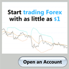 Marketiva - Trade FOREX with low minimum deposit - just 1$