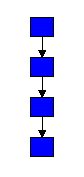 A  trivial, connected, linear (unary) graph-a linear sequence of nodes connected by paths (edges, pointers).