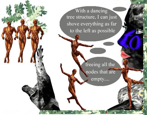 character shoving tree-like characters to left